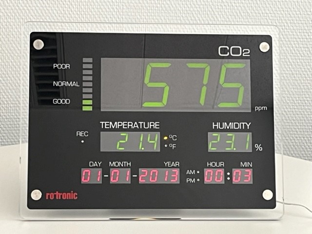 CO2-Messgerät